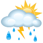 Sonntag 22°C